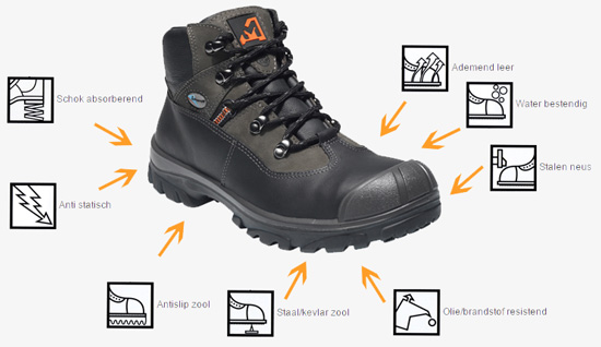 werkschoenen.com
